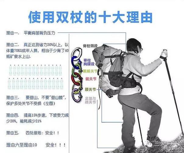 登山杖你真的会用吗。使用登山杖的技巧以及登山杖实用技术大全