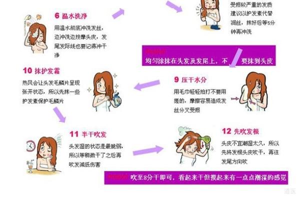 染头发后怎么洗头不掉色。染头发洗头的要注意什么。
