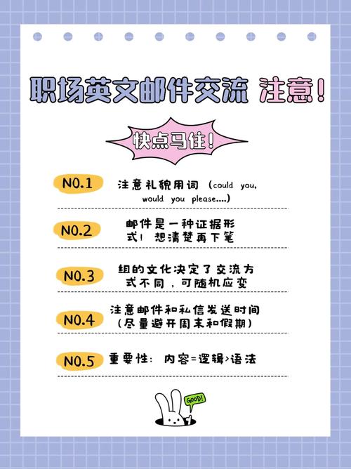 「干货」掌握邮件撰写技能,为职场加分,建议收藏