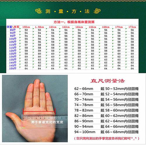 黄龙玉的鉴别及选购技巧