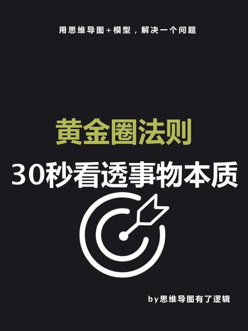 从星座看职场高手头脑精干,懂得谋略
