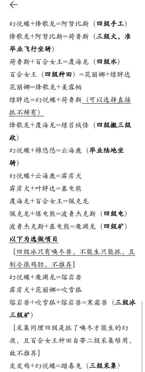 幻兽帕鲁入门级攻略大全新人必学技巧分享