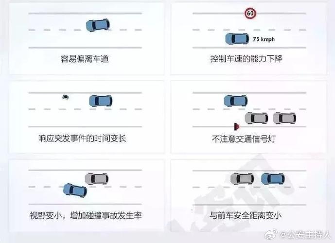汽车复杂路口转弯,什么时候该打方向盘。技巧图解值得收藏