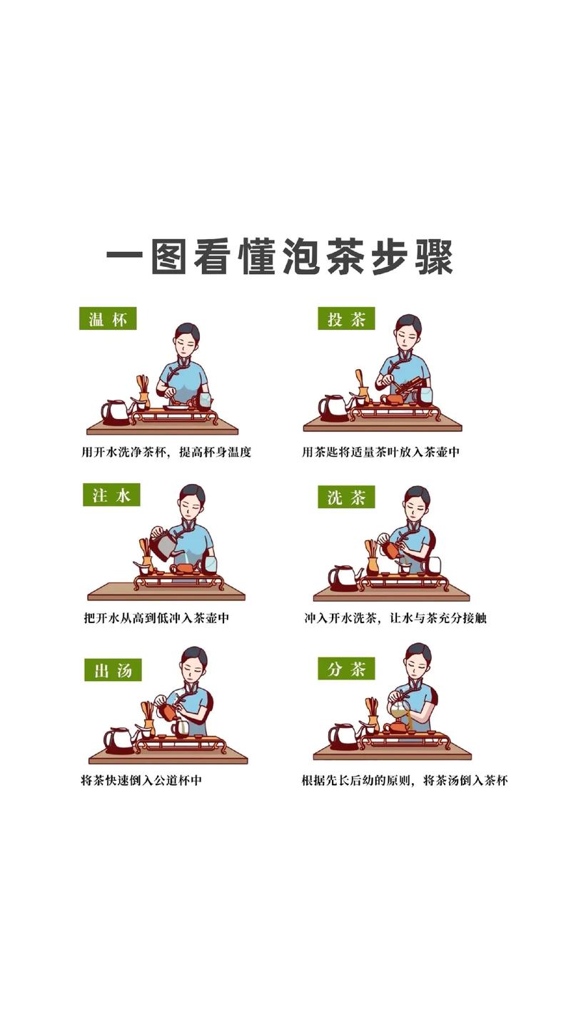 教你3个泡茶小技巧让你轻松泡好茶