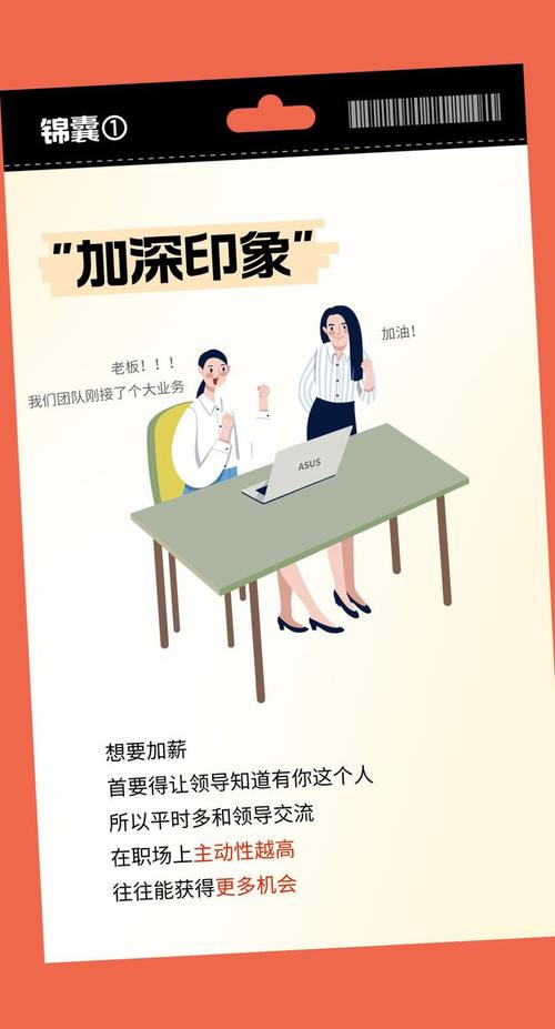 职场技巧|2024加薪攻略,提前送到