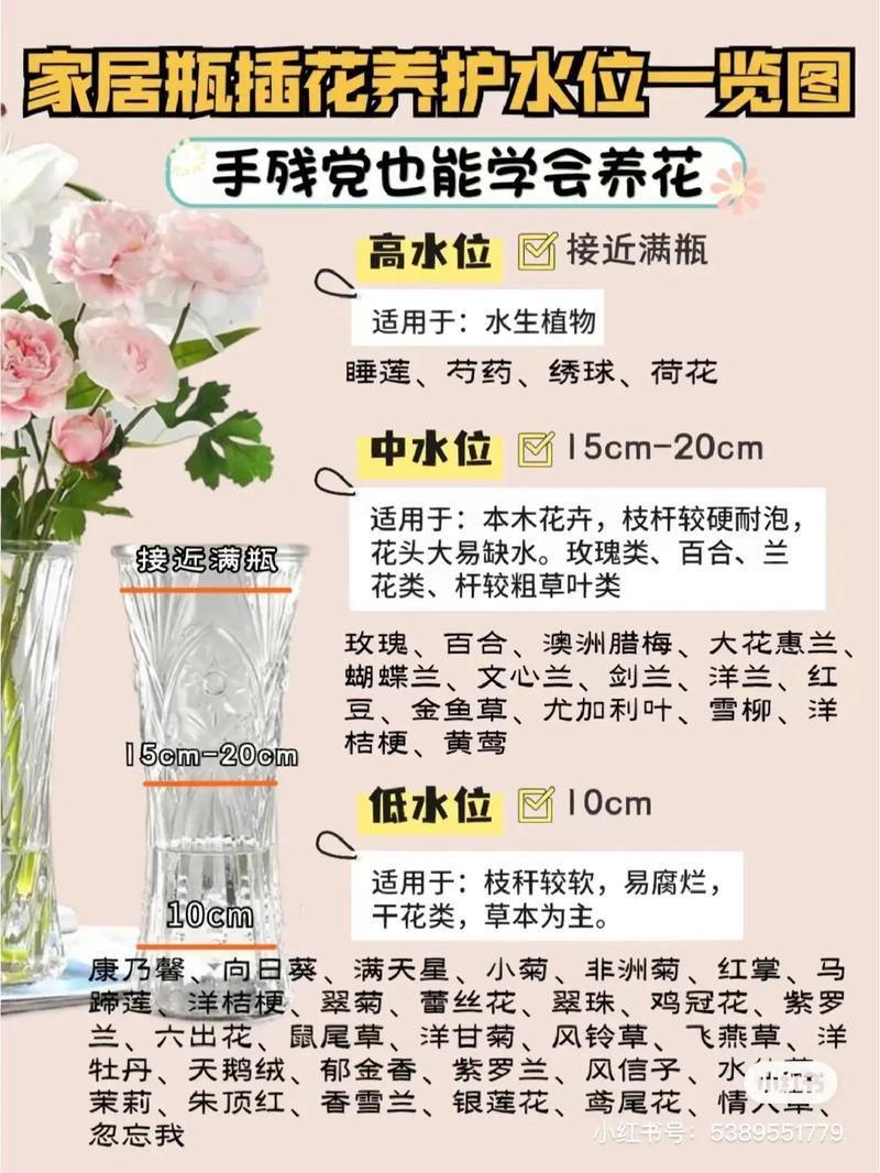 几个养花的小技巧,很适合现在养花,催花快适合很多花