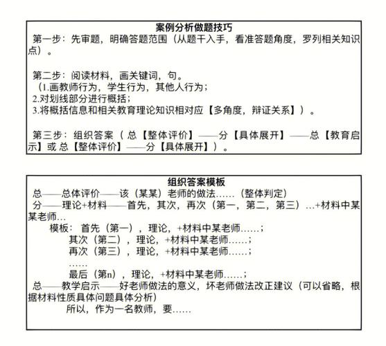 《综合知识》案例分析答题技巧