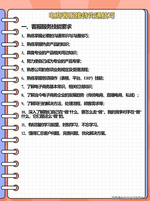 干货电商售前客服培训-客户的接待与沟通技巧