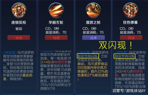 王者荣耀马可超细节操作技巧教学看完直呼涨知识了