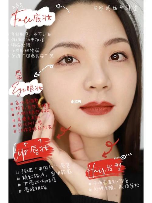 活动报名职场丽人养成计划美妆篇
