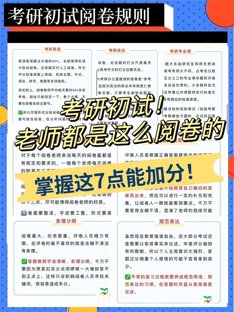考研阅卷“潜规则”原来可以这样加分