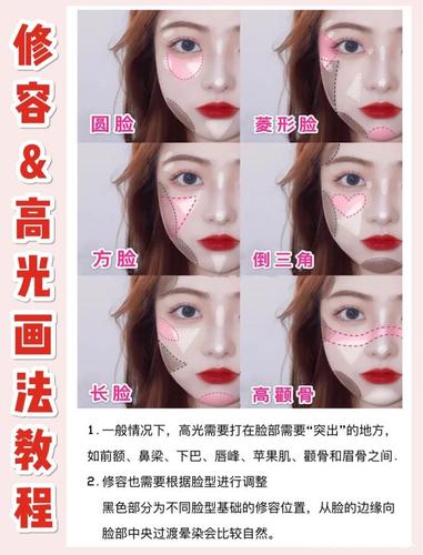 从零开始学化妆技巧,简单化妆步骤图解