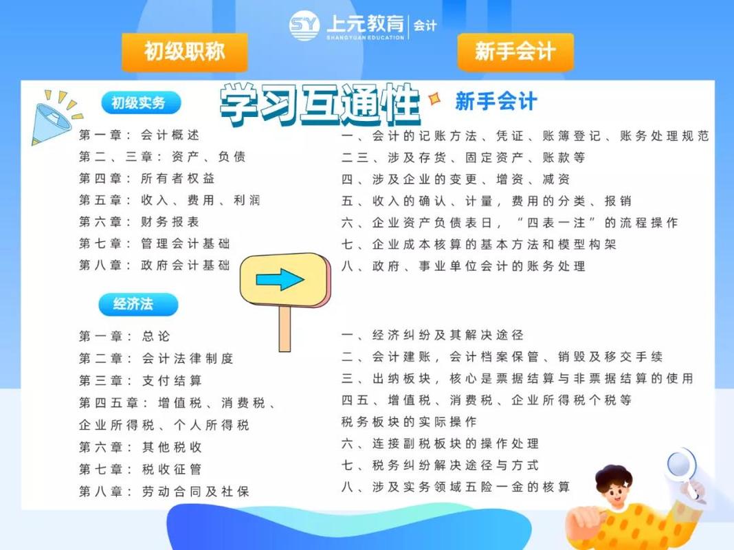 会计学堂|会计学习掌握技巧,开启职业之旅