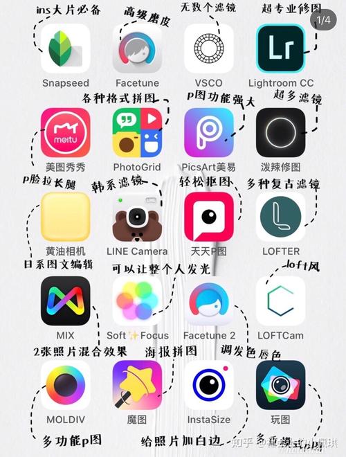 拍照软件哪个好用。推荐一款好用拍照软件