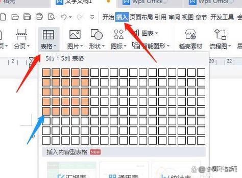 wps表格样式在哪里。分享5个功能项，助力成为WPS达人