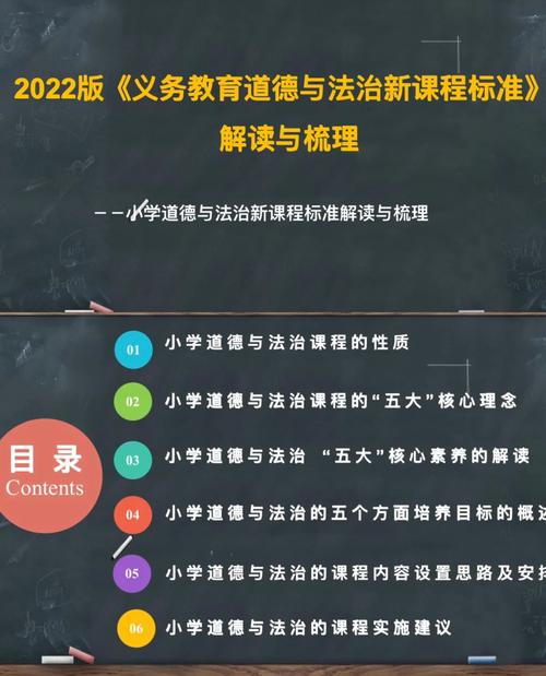 课程标准解读《义务教育道德与法治课程标准2022年版》全文学习解读通识版