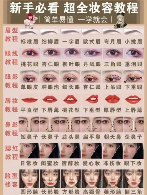 上班族、学生党,五分钟化妆小技巧让你的妆容更精致~