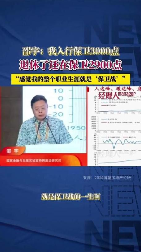 邵宇我入行的时候A股就开始保卫3000点,现在退休开始保卫2900点了感觉我整个职业生涯就是‘保卫战’