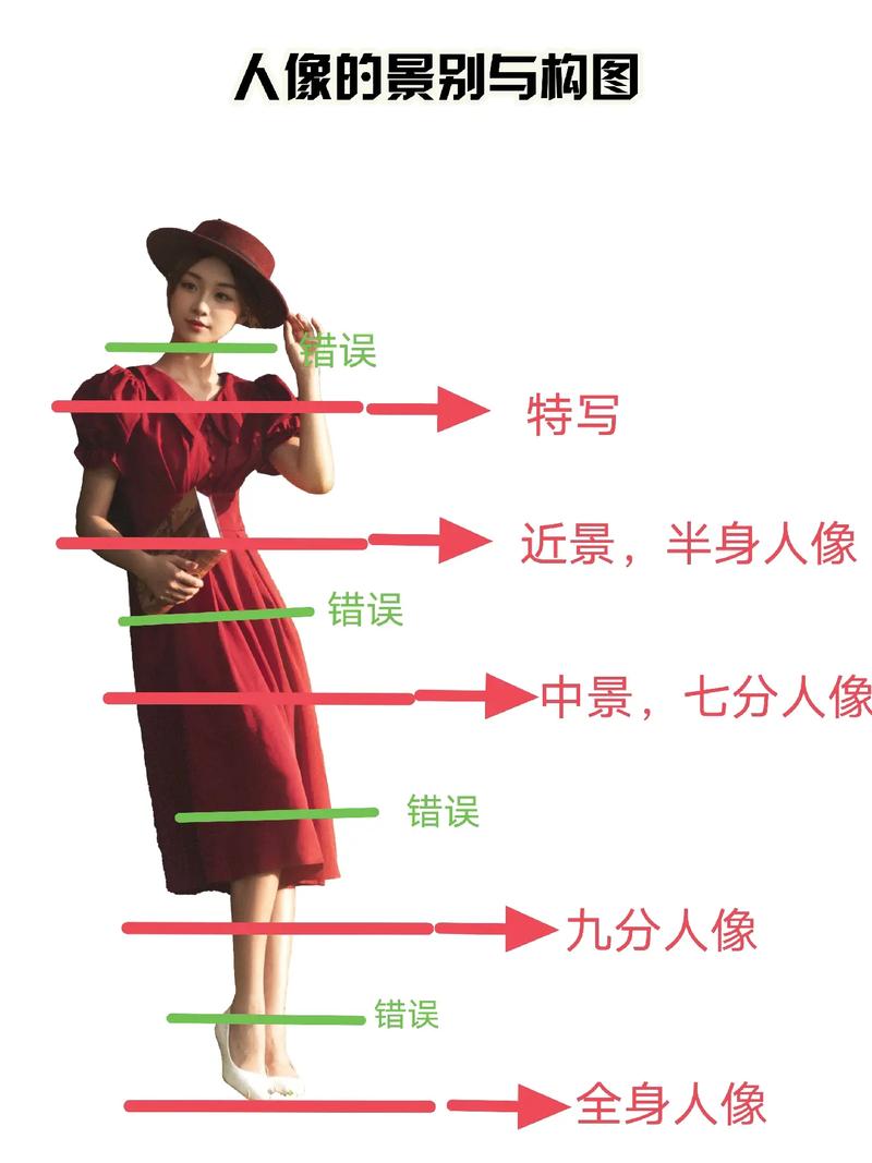 人像摄影技巧_拍摄人像照片的构图技巧和取景方法