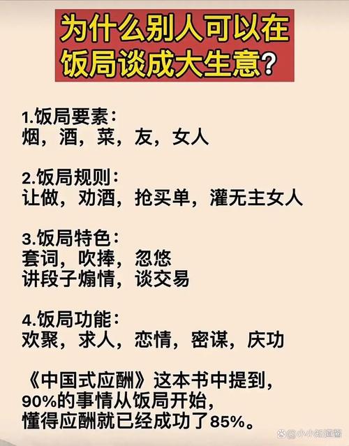 职场必备技能,中国式应酬你到底了解多少。