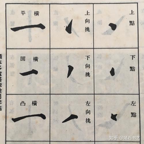 临帖学会这5个技巧,创作简单顺手