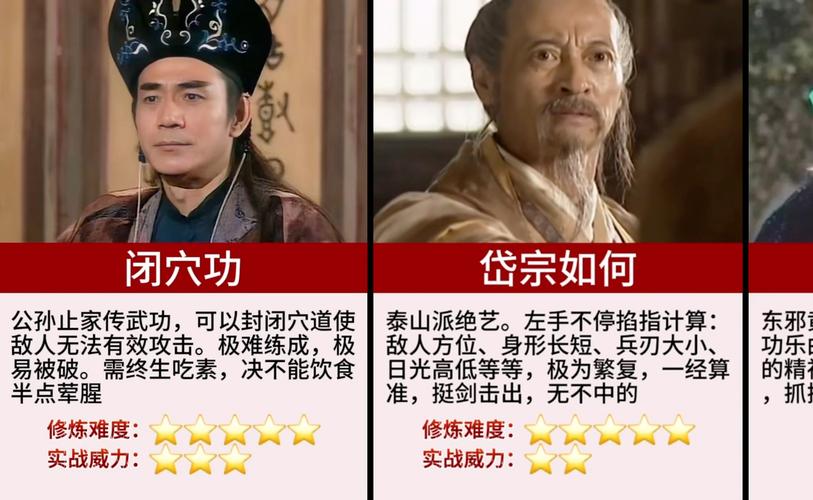 金庸武侠里的什么武功最厉害
