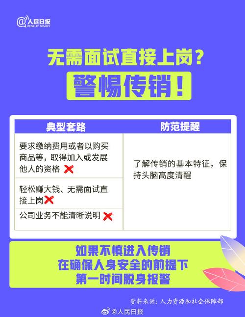 初入职场的年轻人，这些坑你踩过几个。