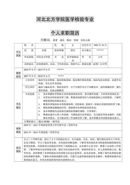 医生应聘简历模板「精选篇」