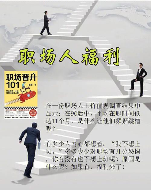 “老实人”在职场,如何升职加薪。