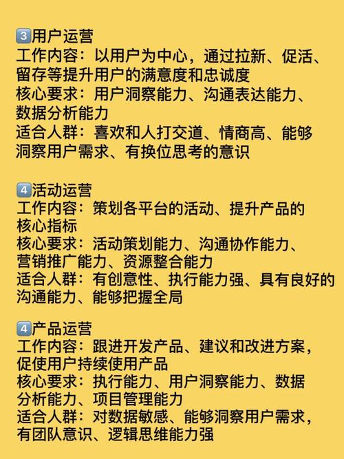 新媒体运营岗位都有哪些职场瓶颈。如何解决。