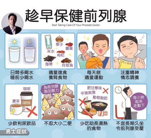 保养前列腺，中老年男性必修课