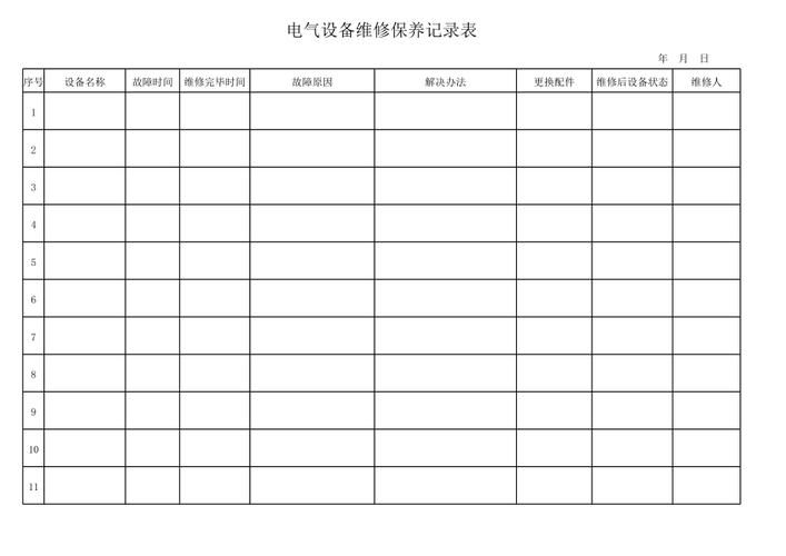 分享十张电气设计维修最常用表格