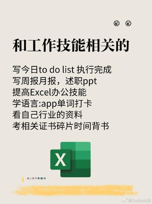 职场白领们该掌握的方法技巧,证明提高工作效率可不是一点点