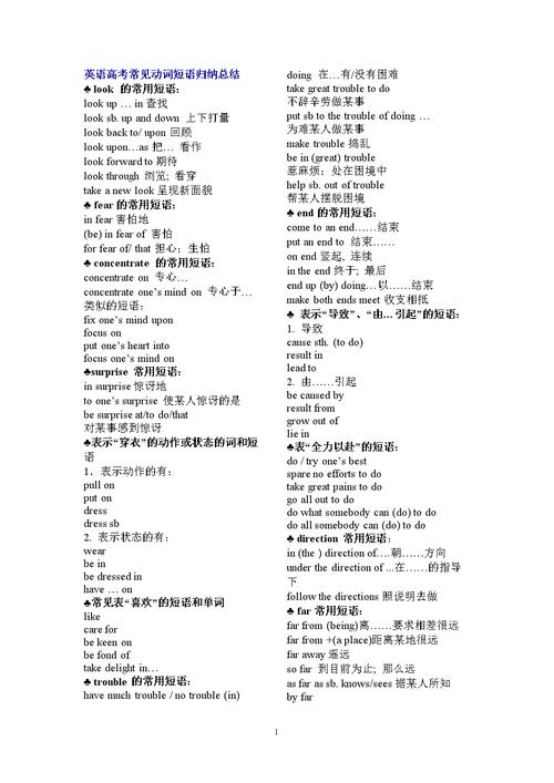 常见英文短语动词及单词的使用注意事项-美辑编译