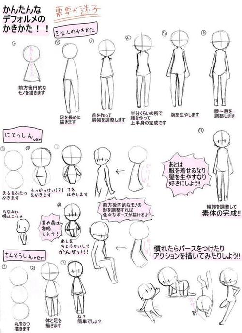 小白怎么学漫画原画。学习漫画原画的技巧