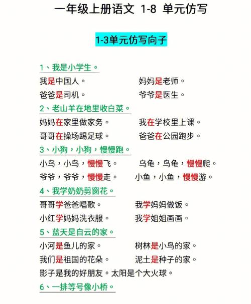 学习攻略小学语文仿写句子技巧总结得太好了,建议为孩子收藏