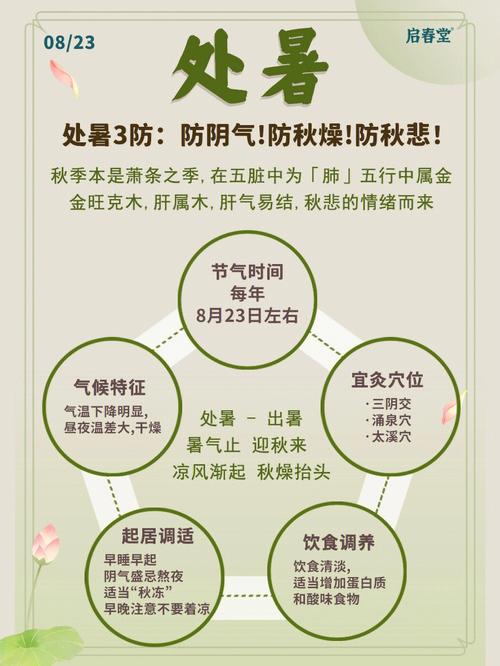 大医生说节气｜处暑养生“润”当家