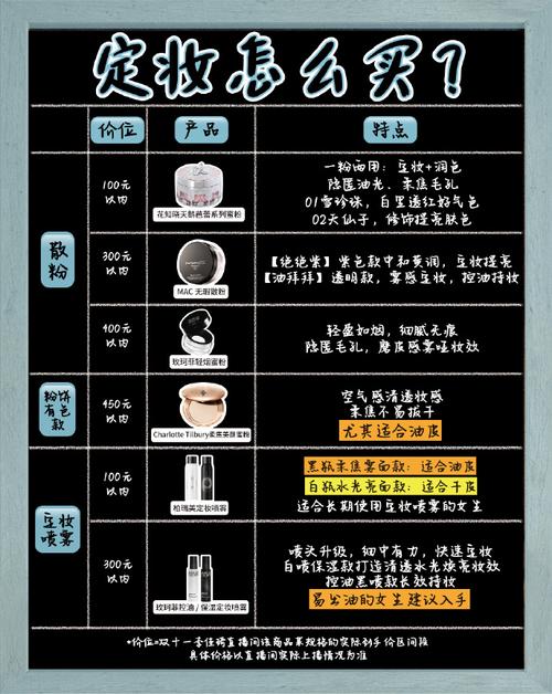 李佳琦小课堂护肤知识与技巧分享专为女生打造