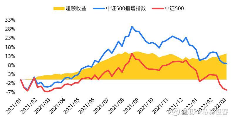 中证全指通信服务行业指数下跌0.97,前十大权重包含新易盛等