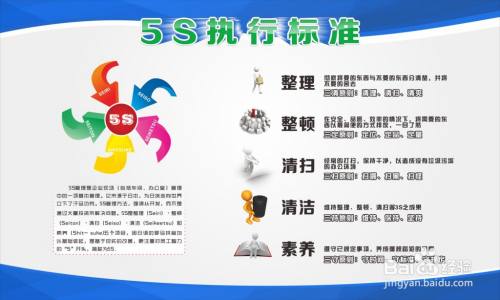 职场干货5S管理是什么。主要起到什么作用。