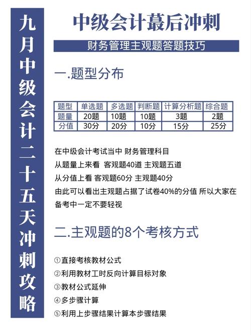 执考网考中级会计师答题技巧详解