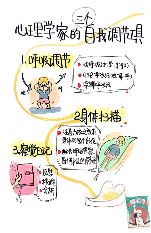 小家不烦|4招超实用的缓解压力小技巧,满满干货