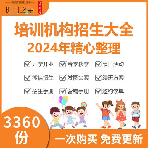 关于少儿艺术培训机构招生有什么话术技巧。