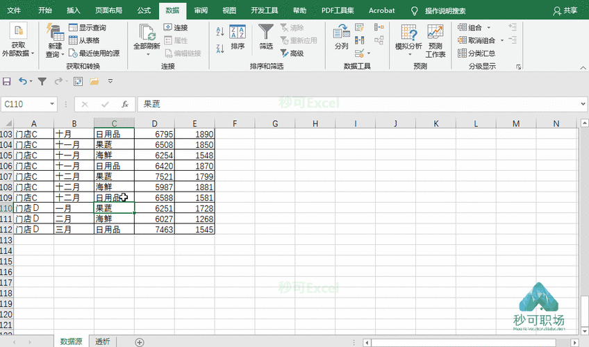 建议收藏6个技巧玩转Excel数据透视表让你工作效率提升80