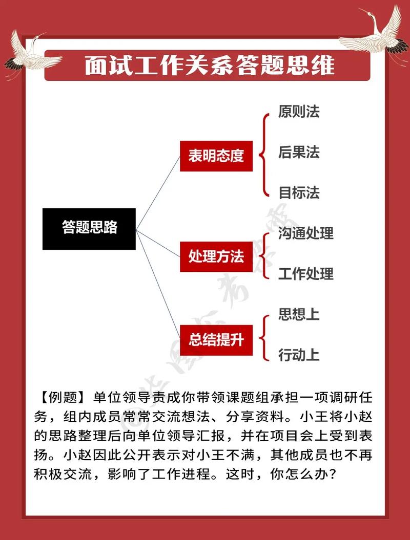 面试技巧公职人员必须掌握的机关思维