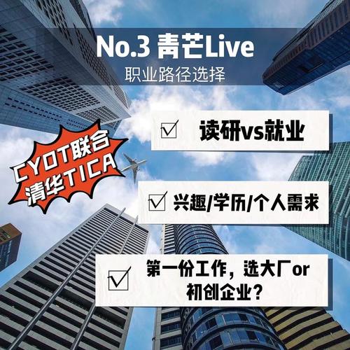 大学生掌握MVP方法可以快速融入职场应对变化