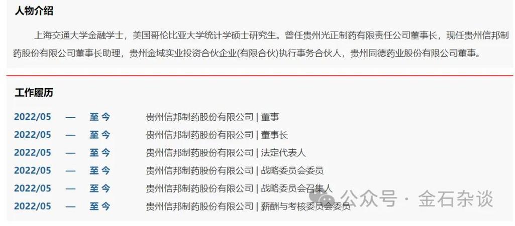 创投圈大瓜,Bosie创始人手撕美女董事长仅仅俩月,我们离婚了...