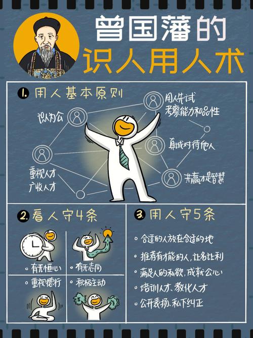 生活中的观人术和识人技巧