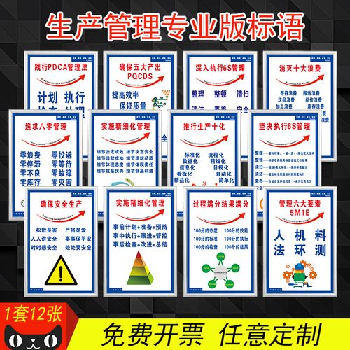 车间管理主要围绕哪些方面展开