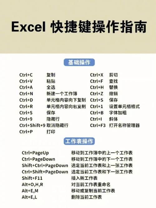 看似简单但使用率非常高的7个Excel技巧，都在此文，速度围观